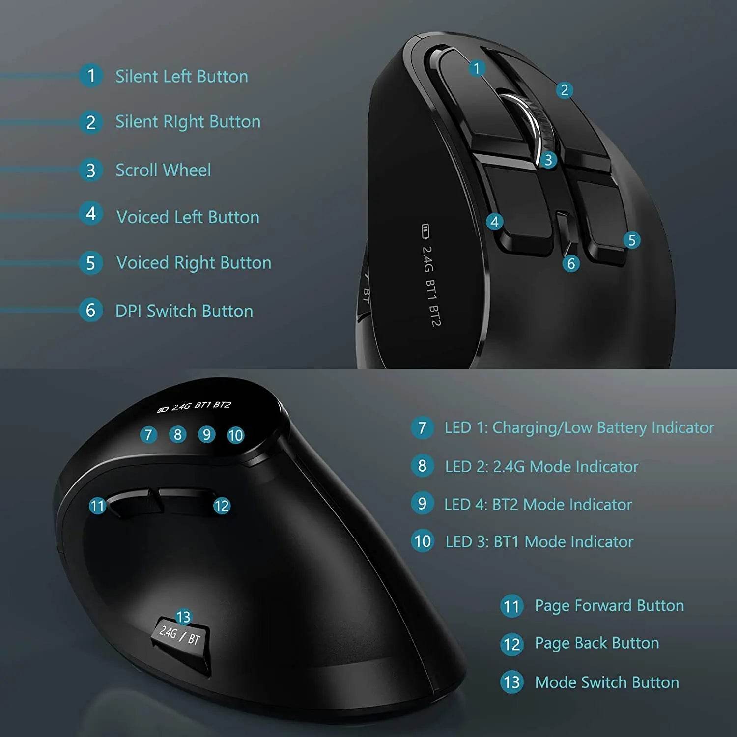 Mouse Vertical Ergonomic Wireless Seenda - Bluetooth 5.0 - Venduqo