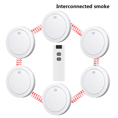 CPVAN Alarma Wireless Interconectată Fum, Căldură & Monoxid de Carbon