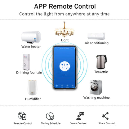 Bingoelec Wifi Smart Switch & Socket Monitor