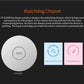 COMFAST CF-E320V2 300Mbps Wireless Ceiling Access Point - Venduqo