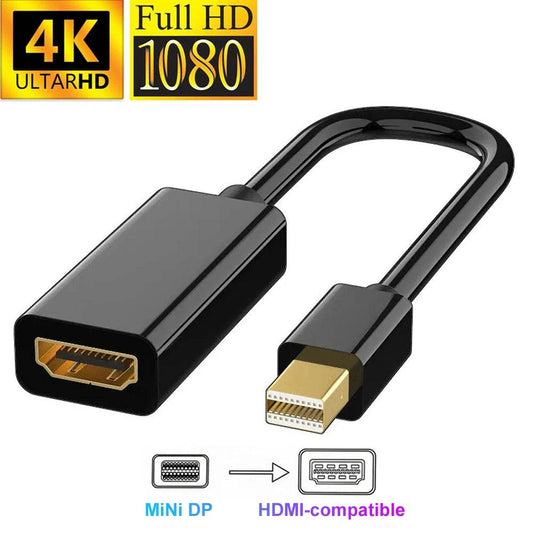 Cablu Mini Displayport la HDMI 4K - Adaptator Mini DP la HDMI - Venduqo