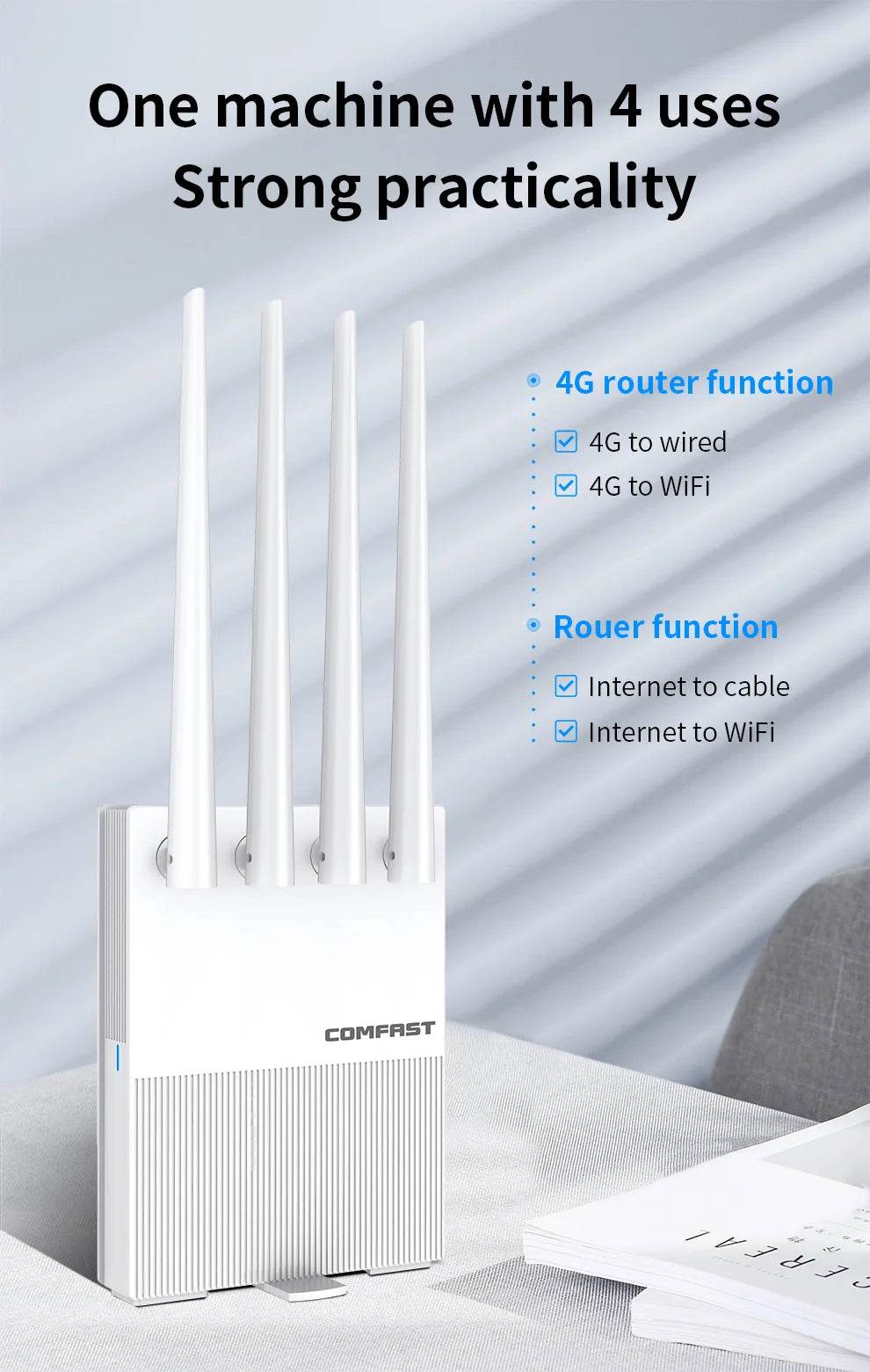 Router 4G LTE CF-E4 Dual Band 750Mbps WiFi Portabil - Venduqo