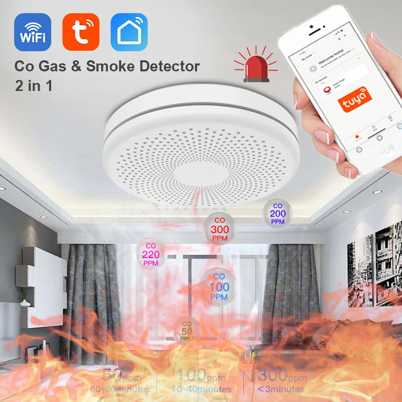 Detector Ultra Subțire 2 în 1 CO & Fum WiFi Tuya