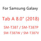 Protector de Ecran din Sticlă Temperată 9H pentru Samsung Galaxy Tab A - Venduqo