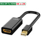 Adaptor Mini DP la HDMI 4K - Venduqo