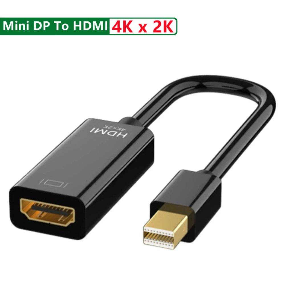 Adaptor Mini DP la HDMI 4K - Venduqo