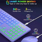 Combo Tastatură și Mouse Wireless Iluminat - Venduqo