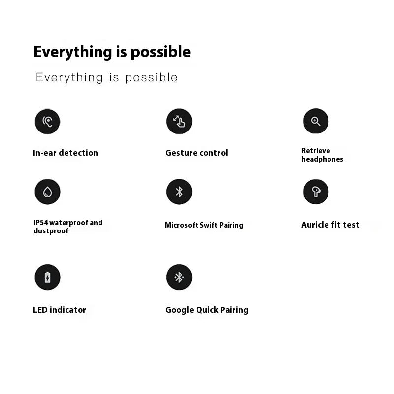 Nothing Ear-A-Casti Wireless Noise Cancelling