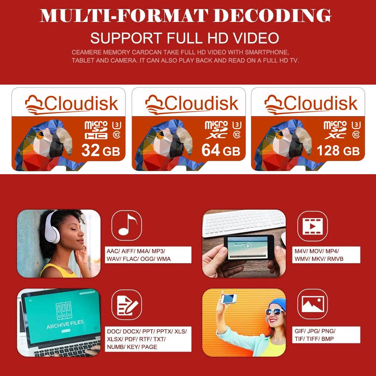 Cardă de memorie Cloudisk Micro SD 1GB-128GB - Venduqo