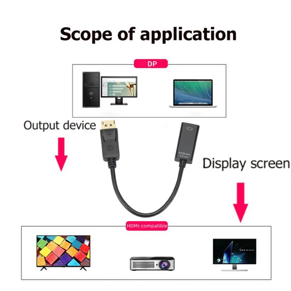 Adaptor DP 4K la HDMI - Converter DisplayPort la HDMI - Venduqo