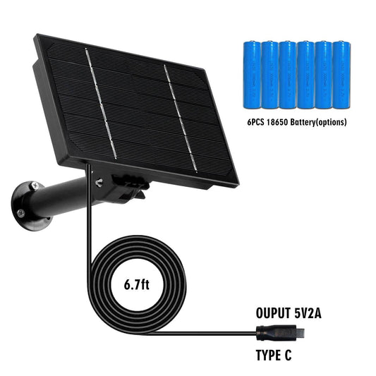 Panou Solar 4W Exterior IP66 cu Cablaj de 2m si USB Type-C - Venduqo