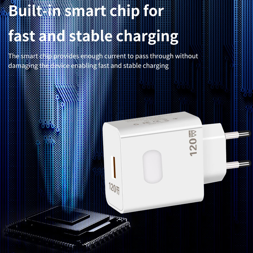 Încărcător rapid 120W GaN USB Quick Charge 3.0