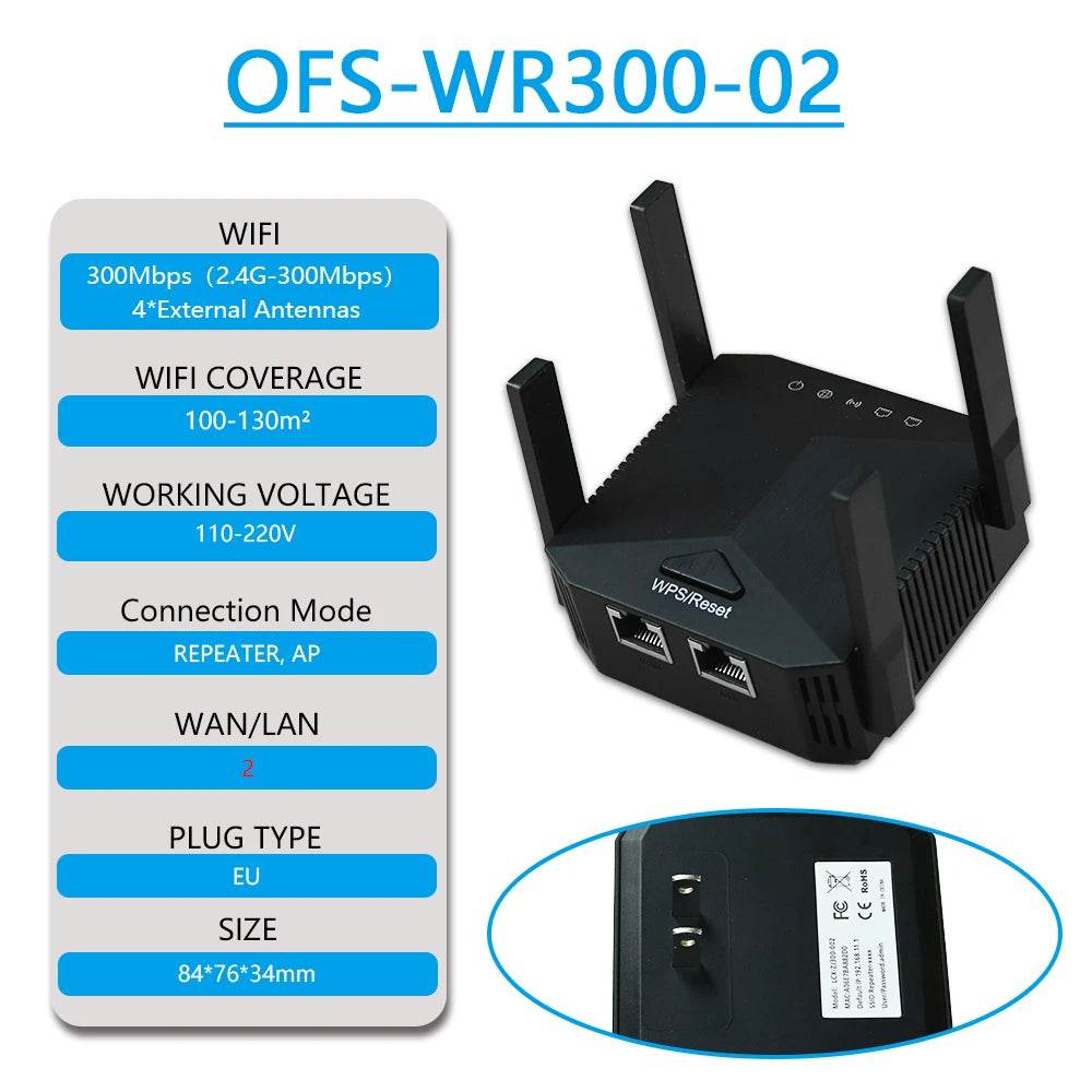 Repetitor WiFi OPTFOCUS 2.4G 5G cu 4 Antene - Extensor de Semnal - Venduqo
