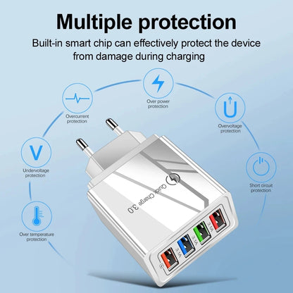 Încărcător rapid 4 USB cu adaptor de priza EU US 3A