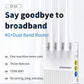Router 4G LTE CF-E4 Dual Band 750Mbps WiFi Portabil - Venduqo