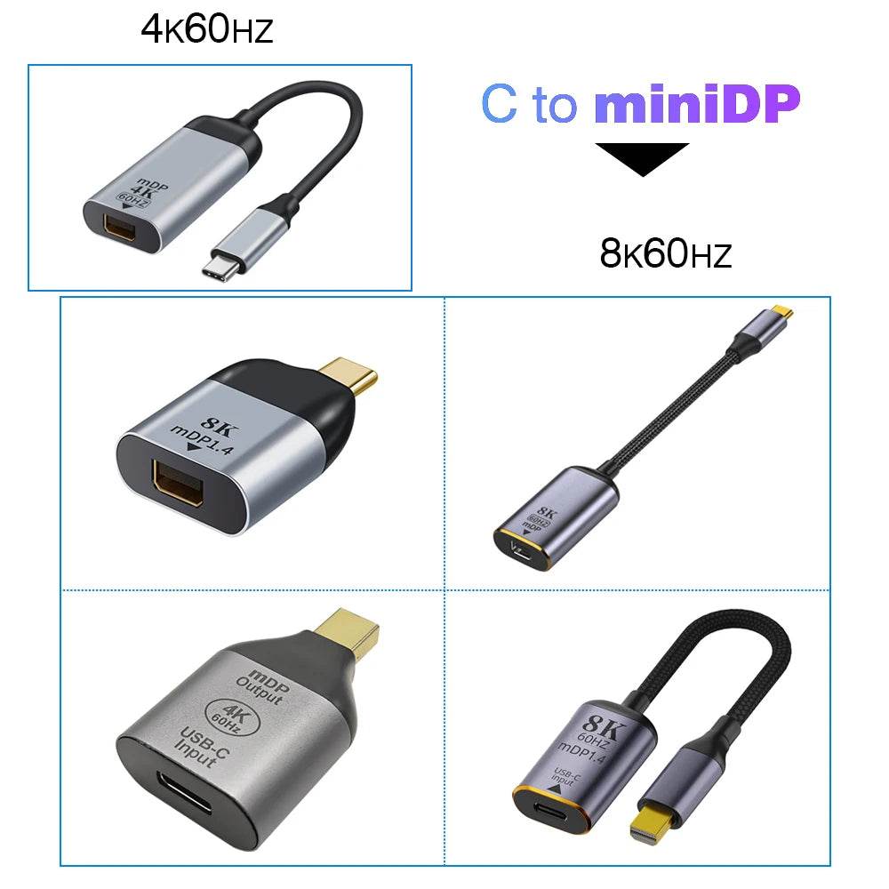 Adaptor USB-C la HDMI 4K 8K 60HZ pentru MacBook - Venduqo