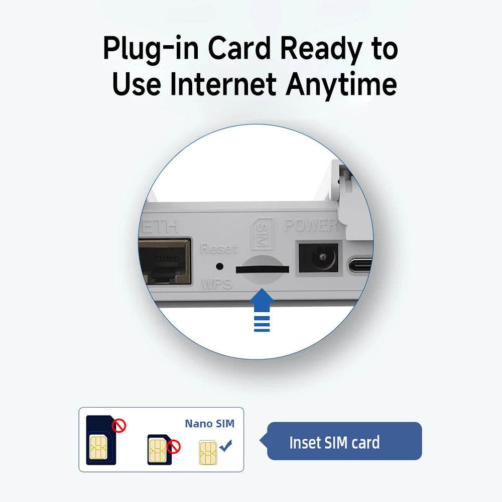 Router 4G LTE WiFi6 300Mbps Modem WiFi - Venduqo