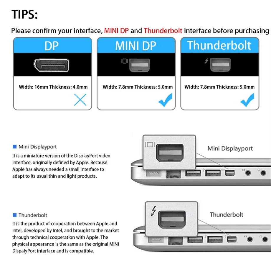 Adaptor Mini DP Thunderbolt la VGA 1080p - Venduqo