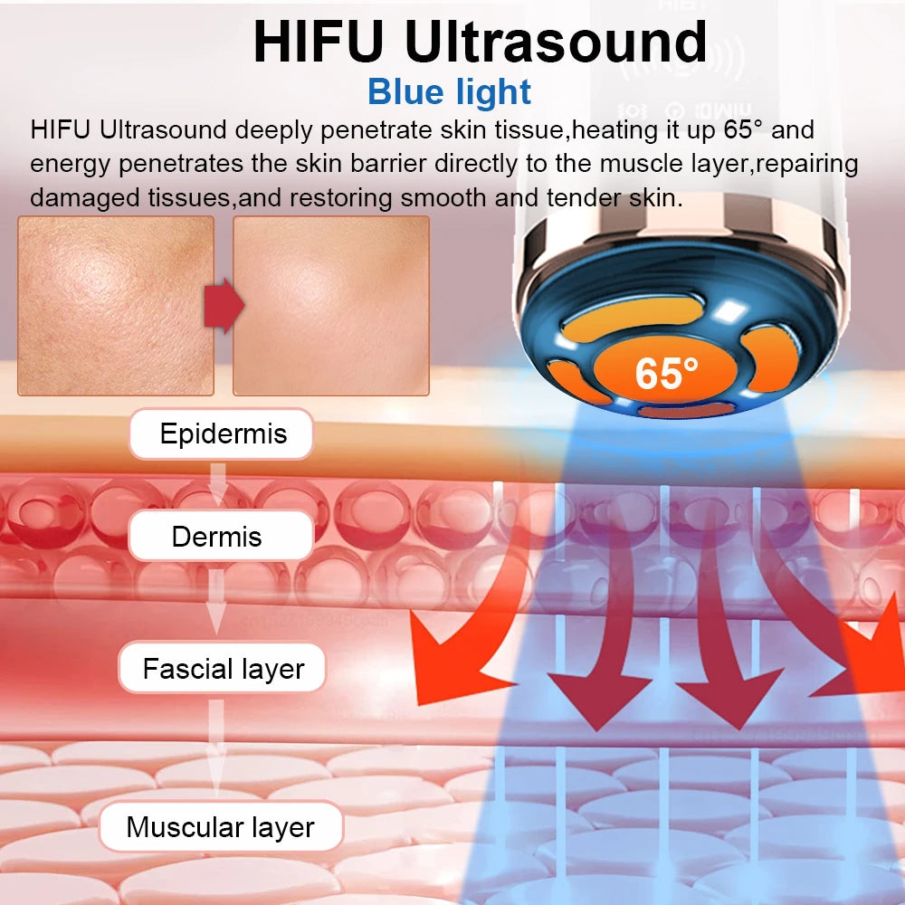 Dispozitiv Hifu pentru Lifting Facial cu RF și EMS