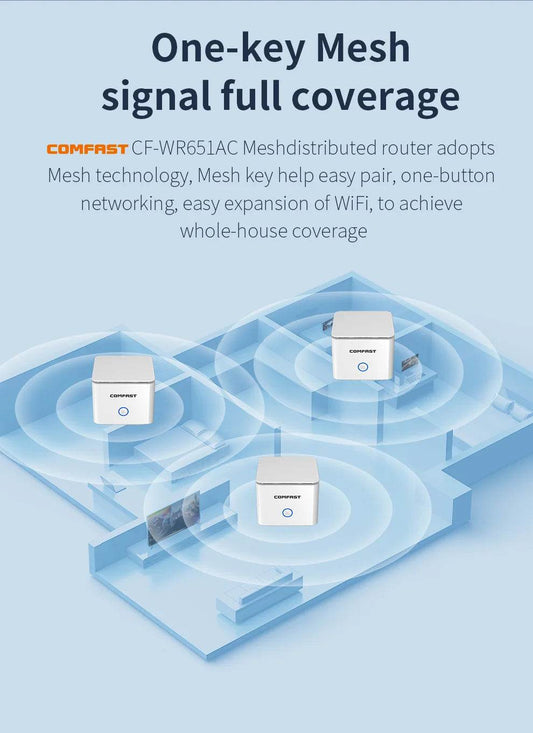 Router Mesh WiFi AC1200 cu 4 Antene 5dBi - Venduqo