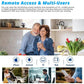 Sistem de Supraveghere Video SMART LIFE 4K 8CH cu Camere POE - Venduqo