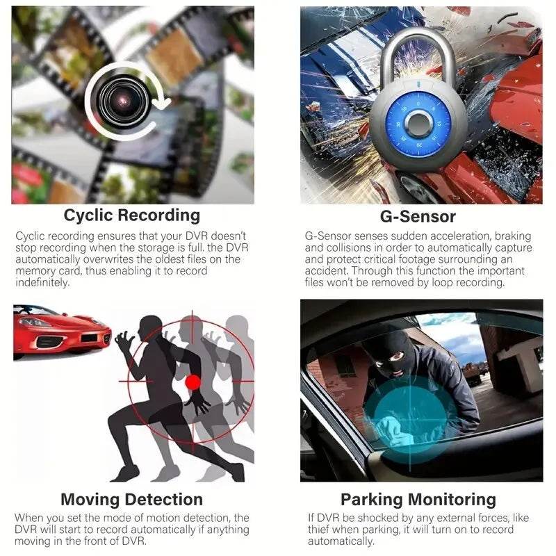 Camera Auto HD Dual Lens WiFi cu Înregistrare Video - Venduqo
