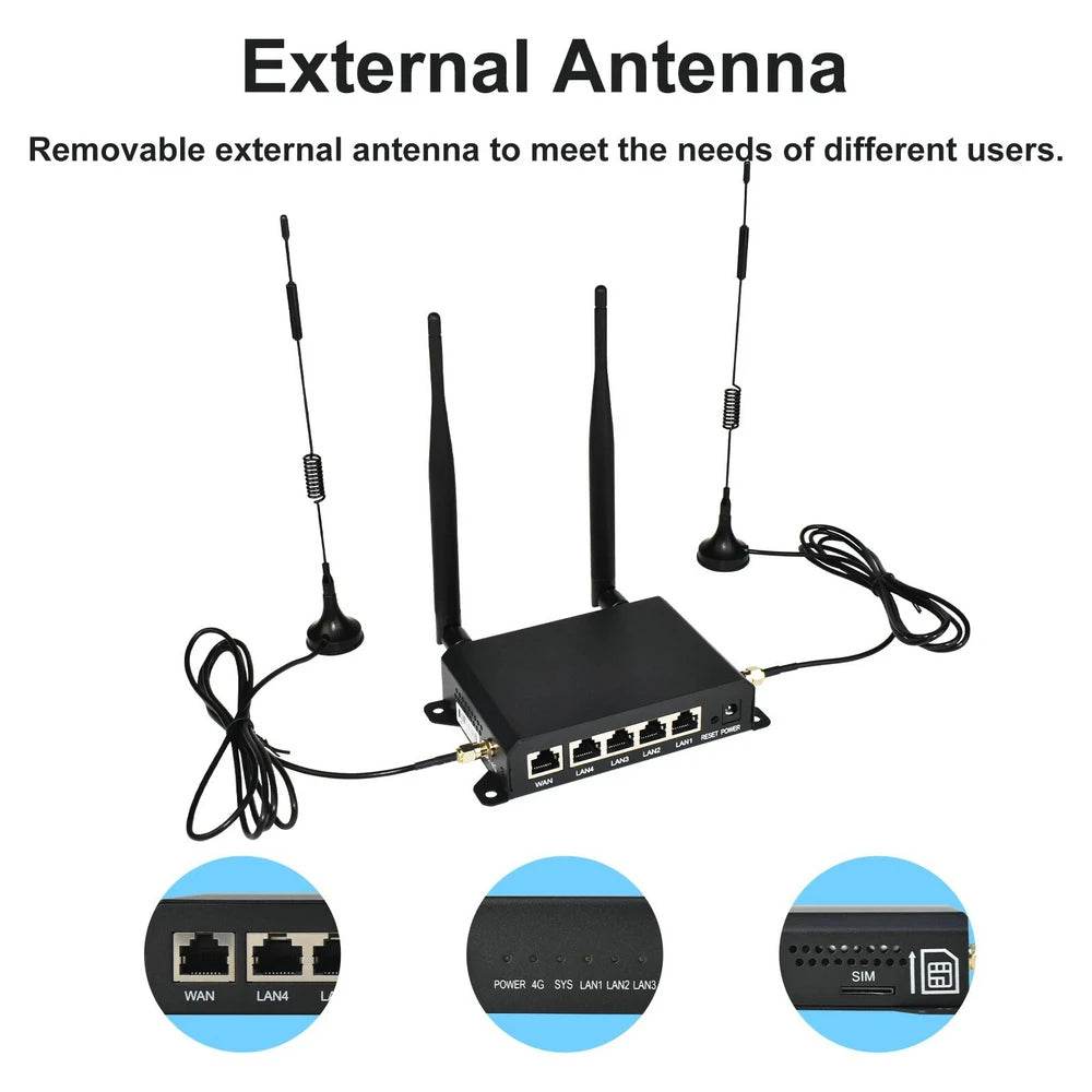 Router 4G LTE CPE 300Mbps cu Antene Externe - Venduqo