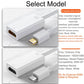 Cablu Mini Displayport la HDMI 4K - Adaptator Mini DP la HDMI - Venduqo