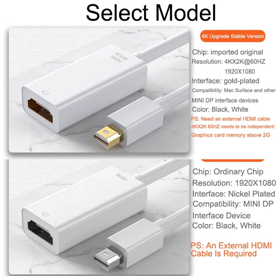 Cablu Mini Displayport la HDMI 4K - Adaptator Mini DP la HDMI - Venduqo