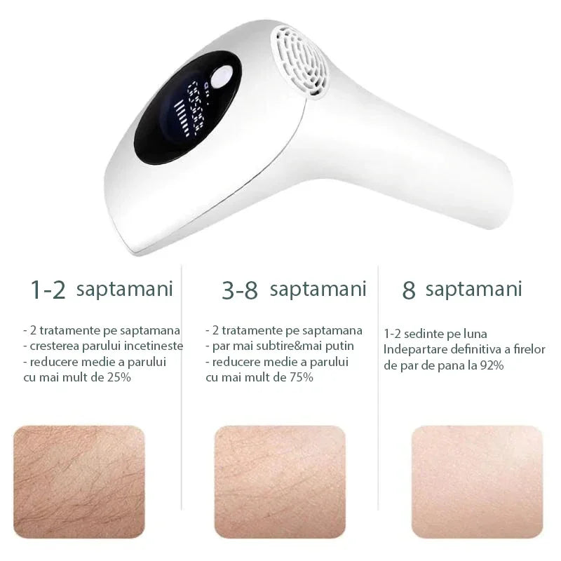 Epilator IPL cu 900,000 Flash-uri – Hair Removal Painless pentru Față, Bikini și Subraț