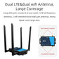 Router WiFi 4G Industrial cu Slot SIM și Antenă - Venduqo