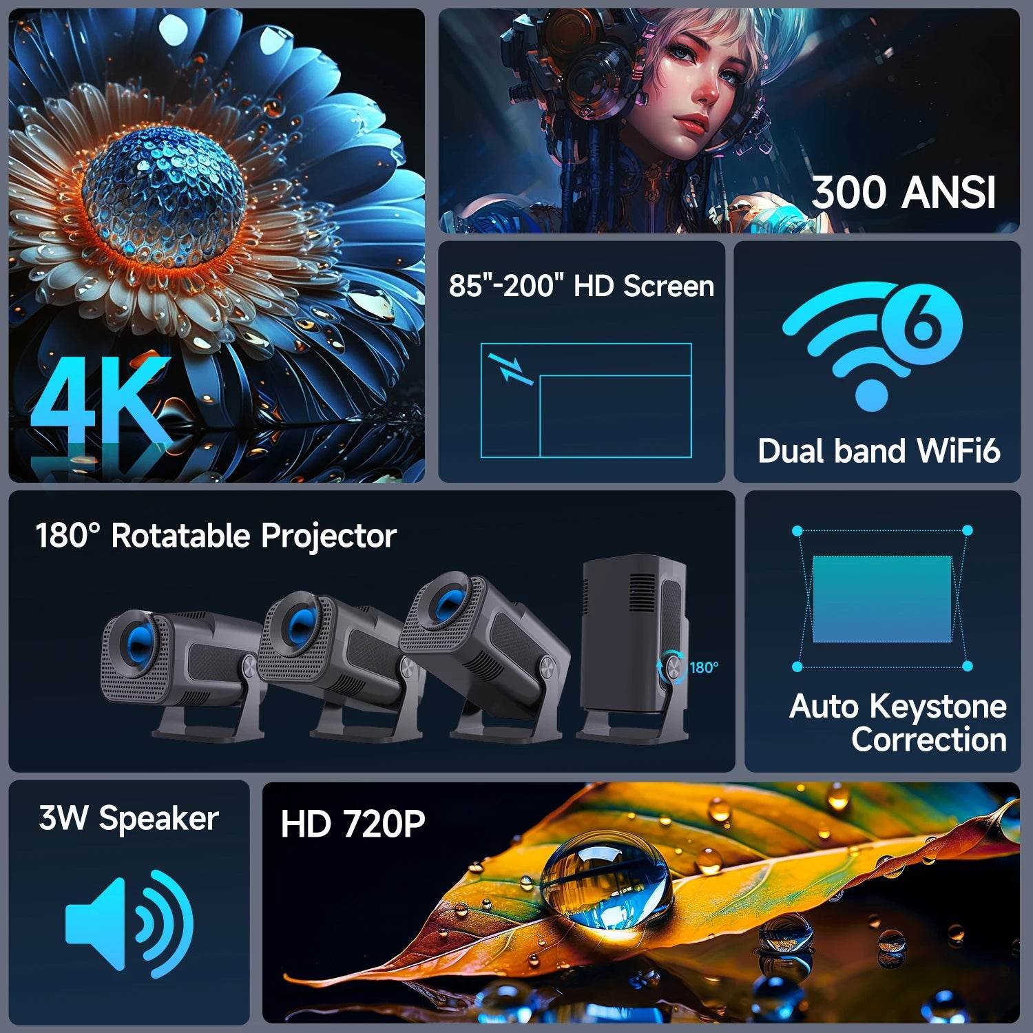 Proiector Mini Magcubic HY320 720P Android 11 - Venduqo