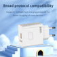 Încărcător rapid 120W GaN USB Quick Charge 3.0 - Venduqo