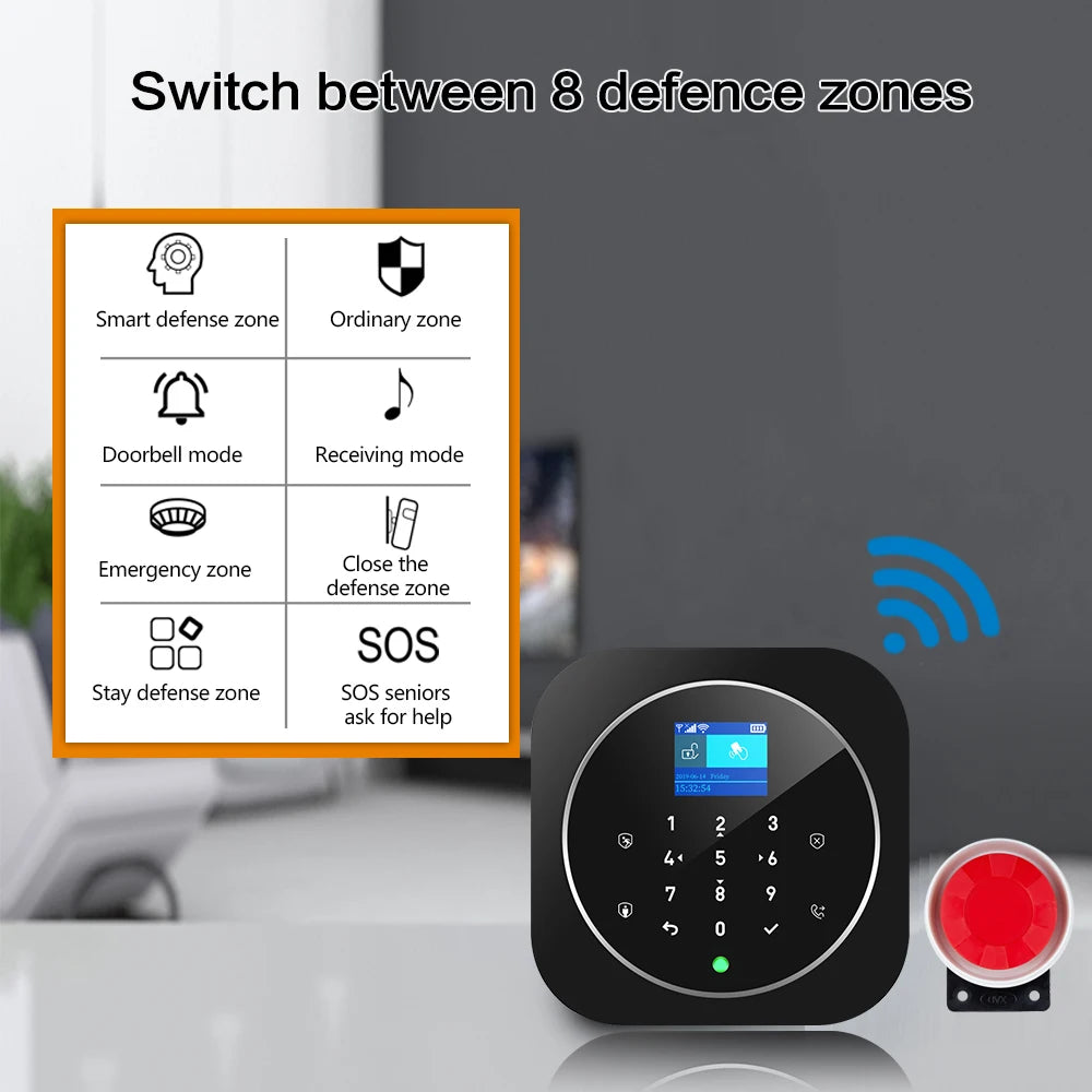 Sistem de Alarma WiFi eMastiff Smart - Control prin Aplicație & Activare Vocală