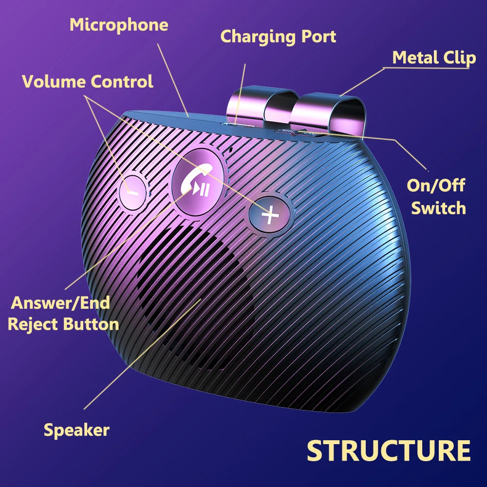 Speakerphone Bluetooth 5.3 pentru Mașină - Handsfree