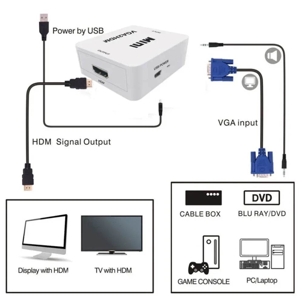 VGA to HDMI-compatible Converter HD 1080P VGA to HDMI Female to Female Adapter With Audio Output For PC Laptop HDTV Projector - Venduqo