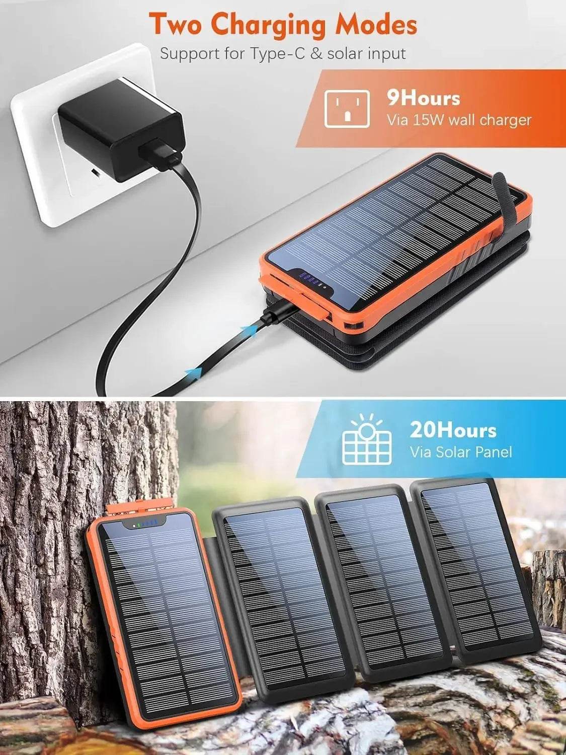Bancă de Putere Solară Pliabilă 26800mAh cu 4 Panouri Solare - Venduqo