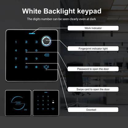 Zinc Backlight Fingerprint Keypad pentru Control Acces 12V