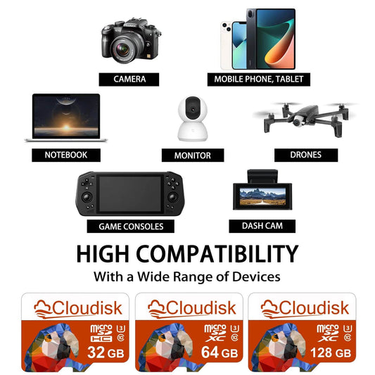 Cardă de memorie Cloudisk Micro SD 1GB-128GB - Venduqo