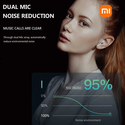 Căști Bluetooth Xiaomi Redmi Wireless cu Microfon