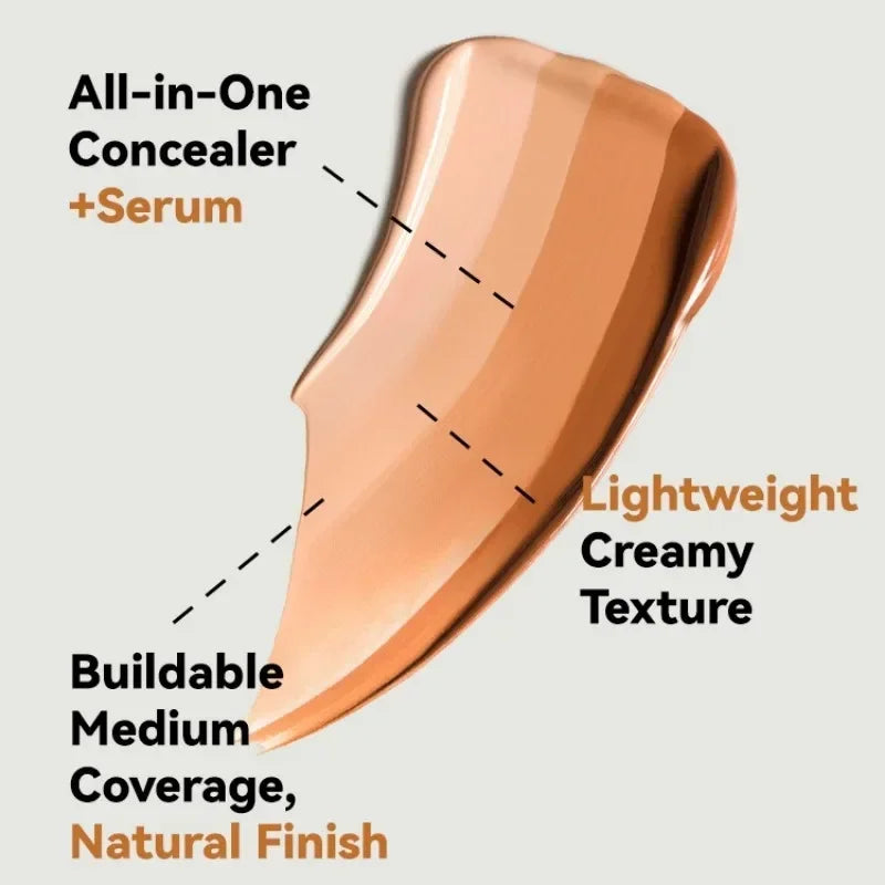 Crema de Fond de Ten Matifiant cu Control al Uleiului - 20ml