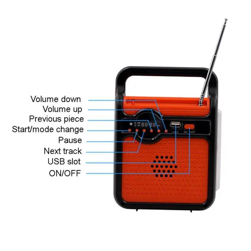 Kit Generare Energie Solară 25W cu Panou, Lămpi LED și Radio - Venduqo