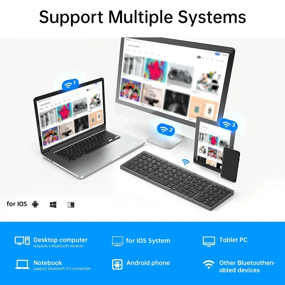 Tastatură pliabilă Bluetooth cu pad numeric - Venduqo