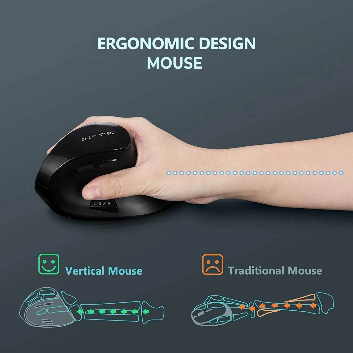 Mouse Vertical Ergonomic Wireless Seenda - Bluetooth 5.0 - Venduqo