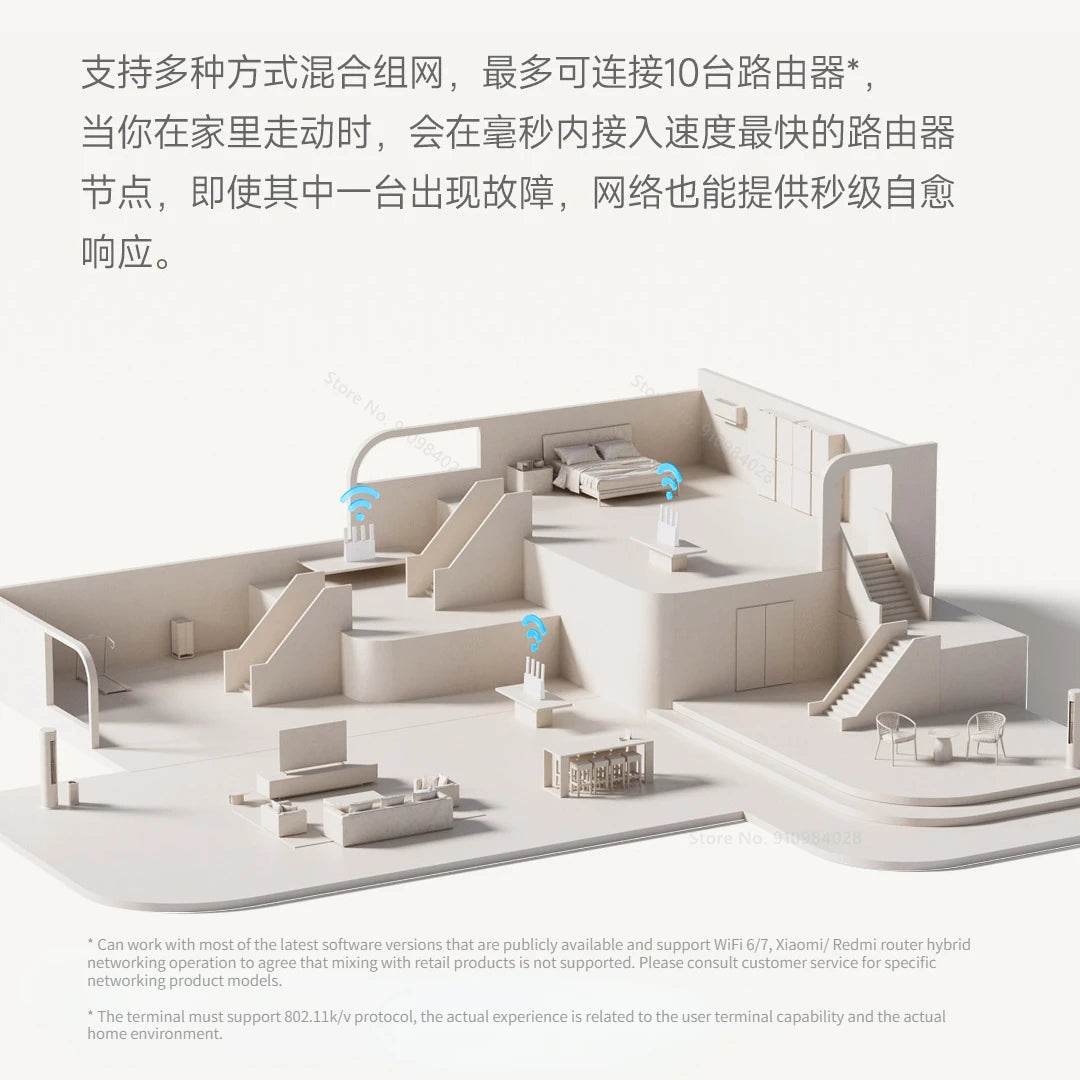 Router Xiaomi BE3600 WiFi 7 Dual-Band Qualcomm - Venduqo