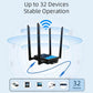 Router WiFi 4G Industrial cu Slot SIM și Antenă - Venduqo