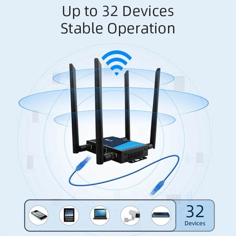 Router WiFi 4G Industrial cu Slot SIM și Antenă - Venduqo