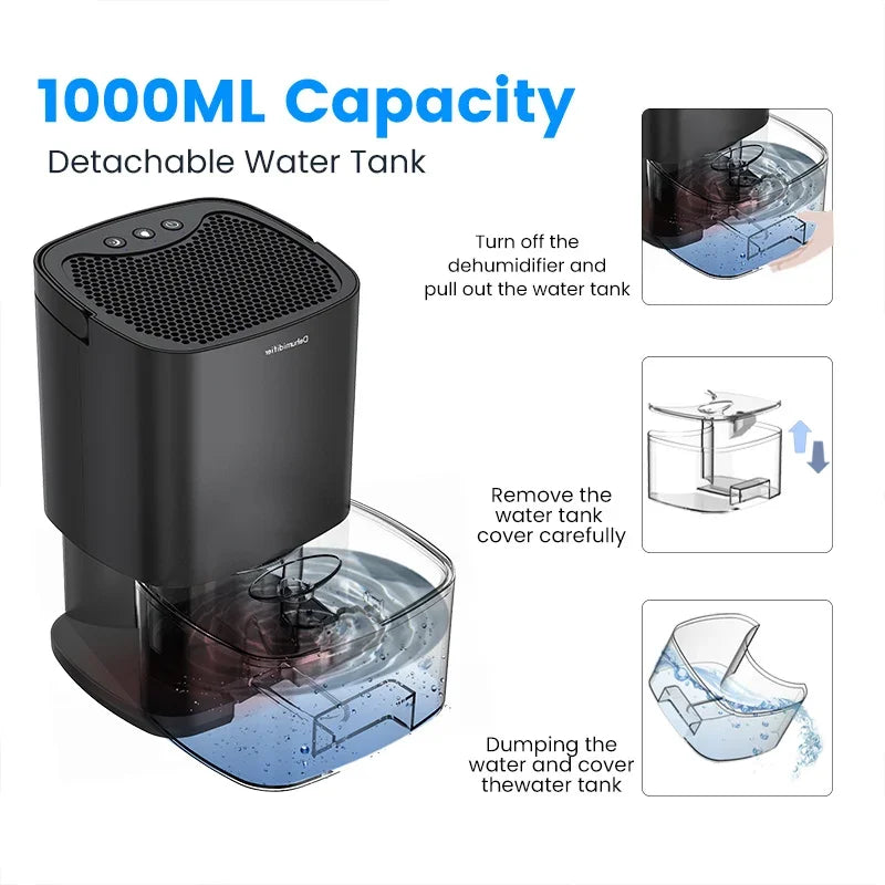 Dezumidificator de Aer 1000ML cu Filtru de Aer pentru Acasă