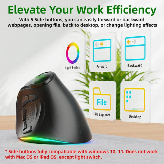 Mouse Vertical Ergonomic Wireless RGB Reîncărcabil Dual Mode - Venduqo