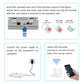 Router 4G LTE WiFi6 300Mbps Modem WiFi - Venduqo